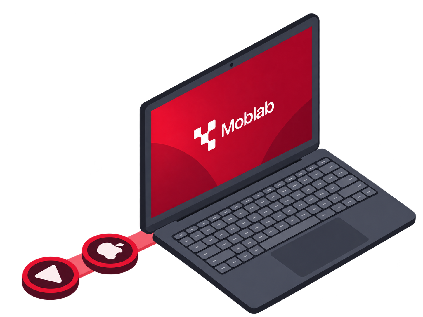 Moblab Dijital Ürün Geliştirme Platformu ve Ekosistemi