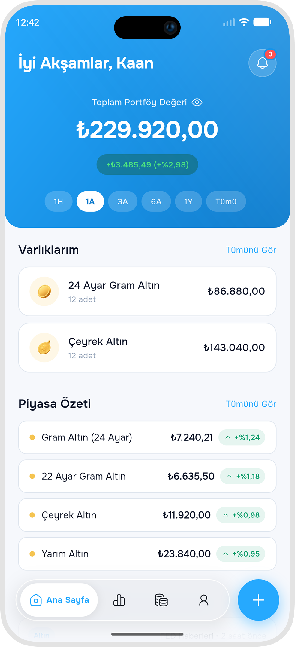Sikke Portföy & Varlıklarım